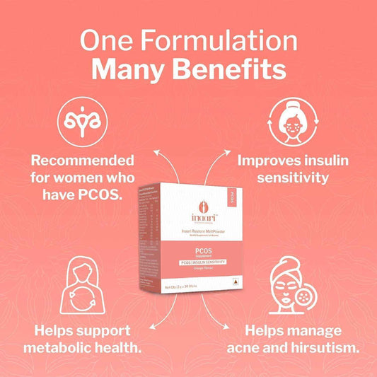 PCOS/PCOD Supplement for Women | Manages Irregular Periods, PCOS Symptoms & Hormonal Imbalance (Restore PCOS/PCOD Meltpowder), 30 Sticks,1 Month
