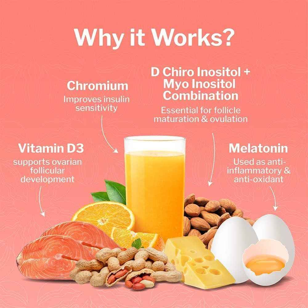 PCOS/PCOD Supplement for Women | Manages Irregular Periods, PCOS Symptoms & Hormonal Imbalance (Restore PCOS/PCOD Meltpowder), 30 Sticks,1 Month