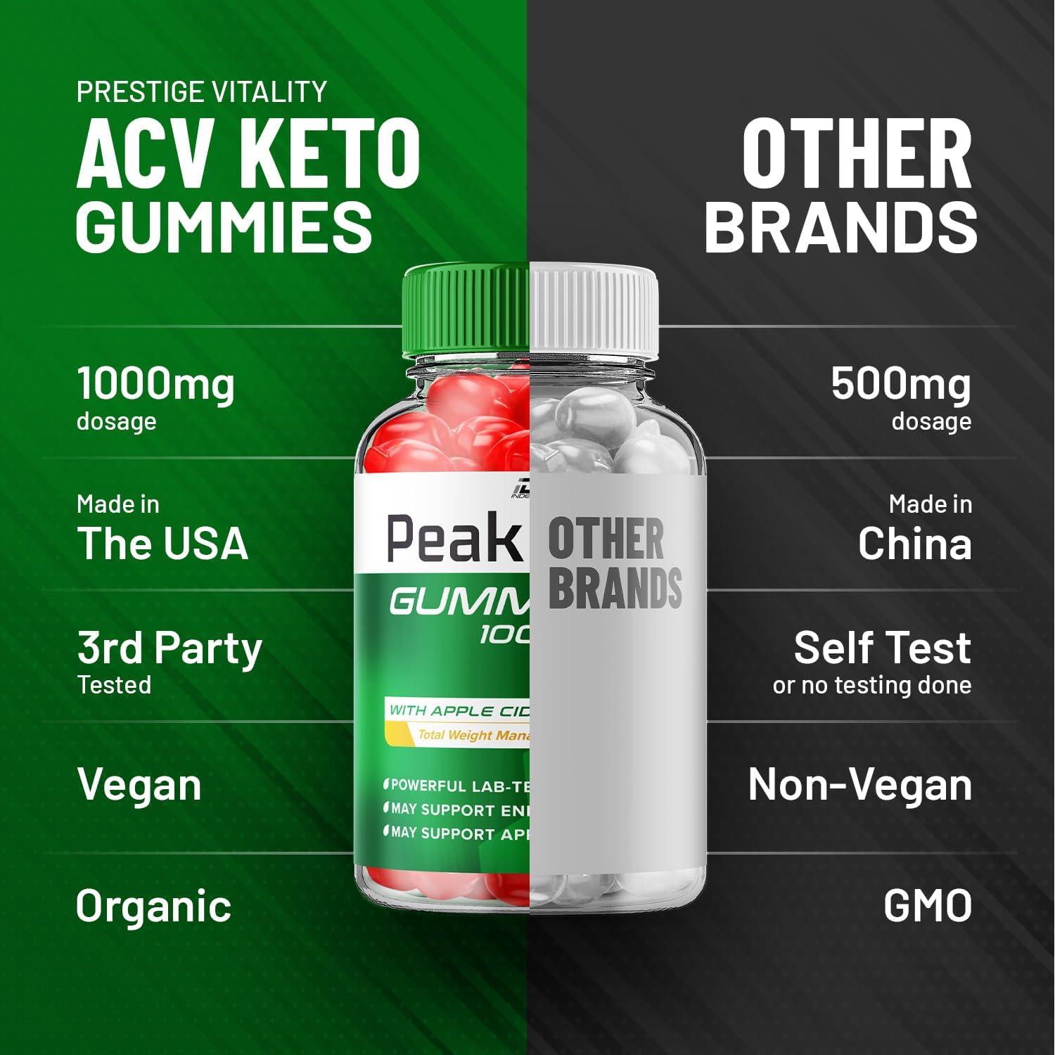 PeakTrim Keto ACV Gummies - Apple Cider Vinegar Supplement with Vitamin B12 (5 Pack, 300 Gummies)