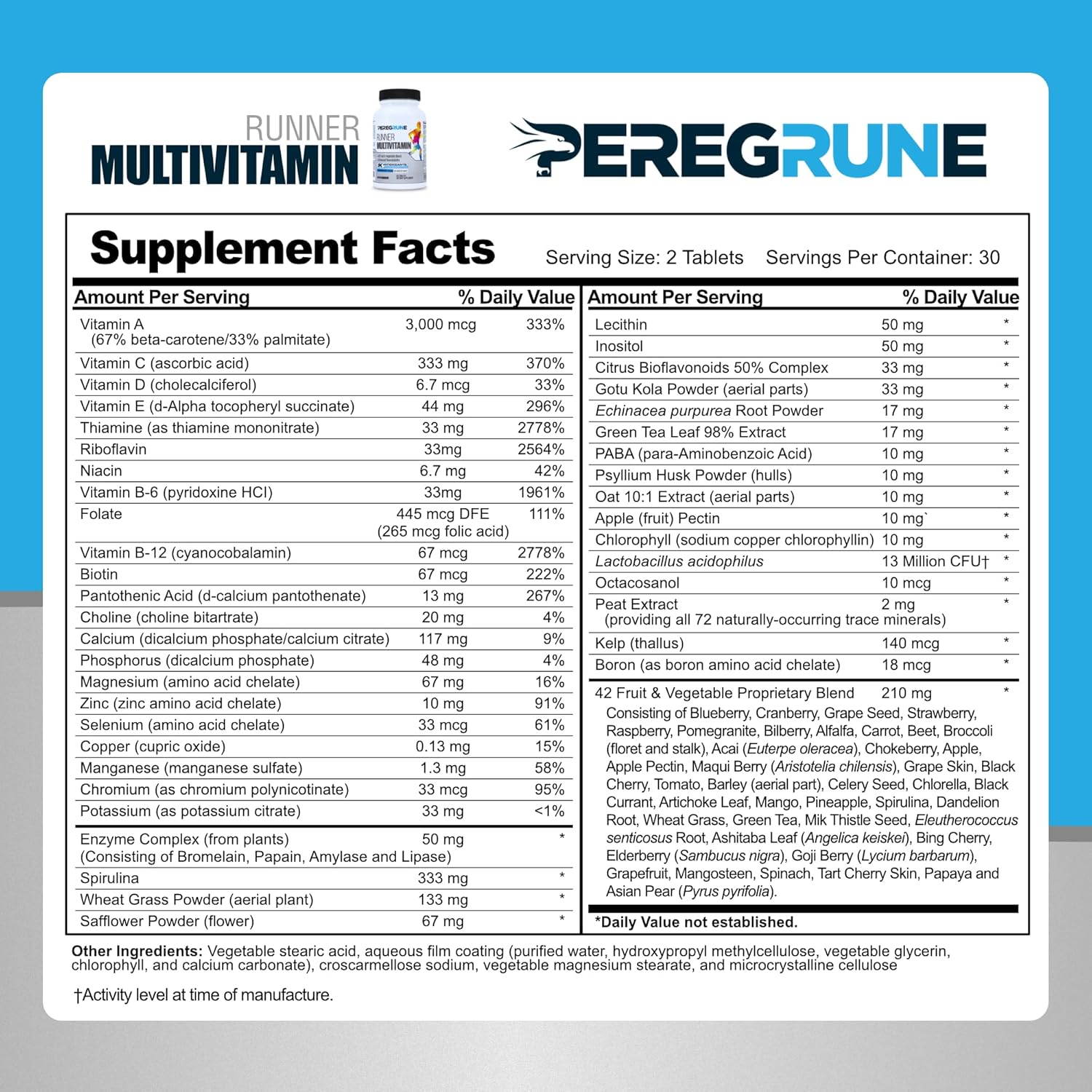 PEREGRUNE Runner Multivitamin, Omega-3 Fish Oil, Joint Supplement Combo Pack (1 Month Supply)