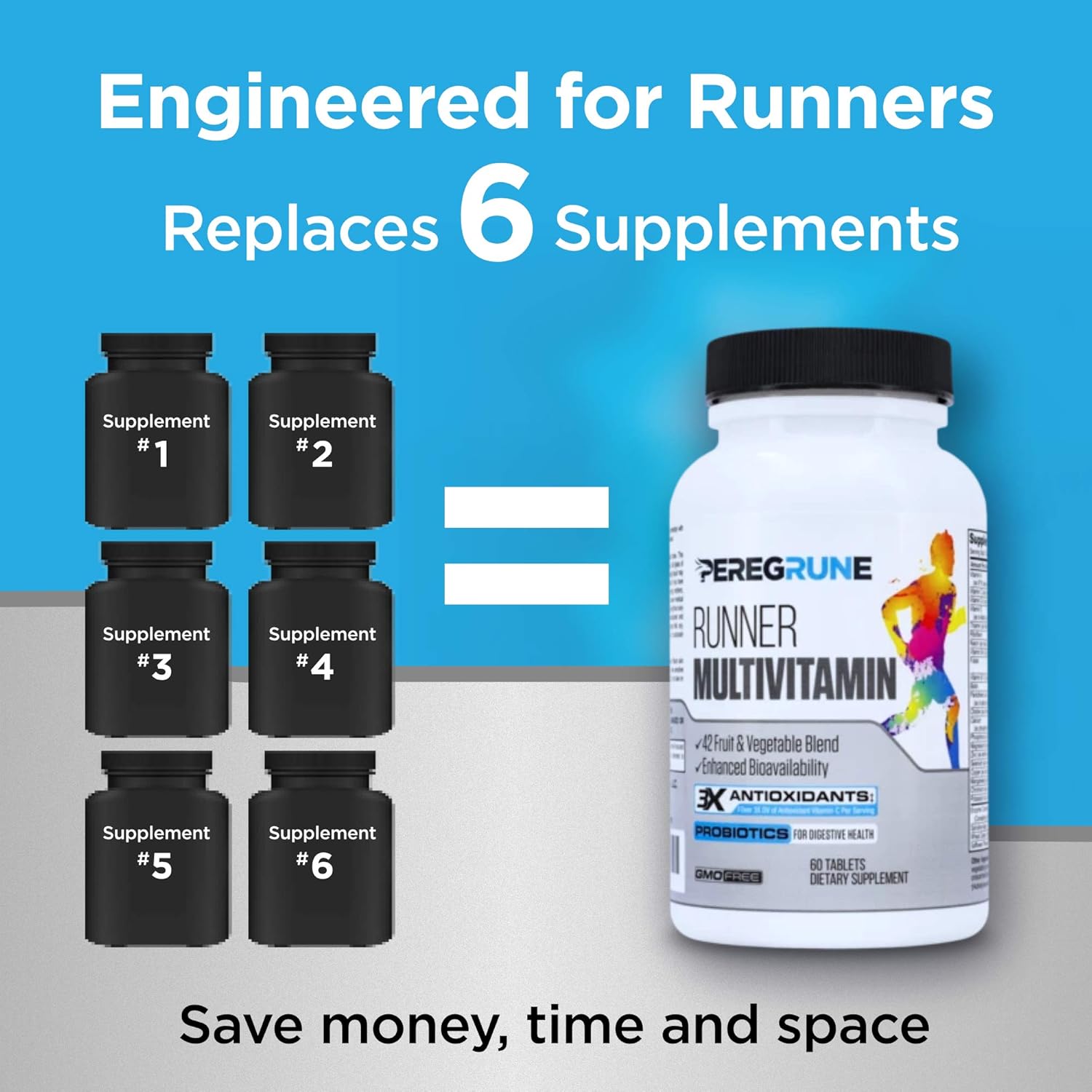 PEREGRUNE Runner Multivitamin, Omega-3 Fish Oil, Joint Supplement Combo Pack (1 Month Supply)