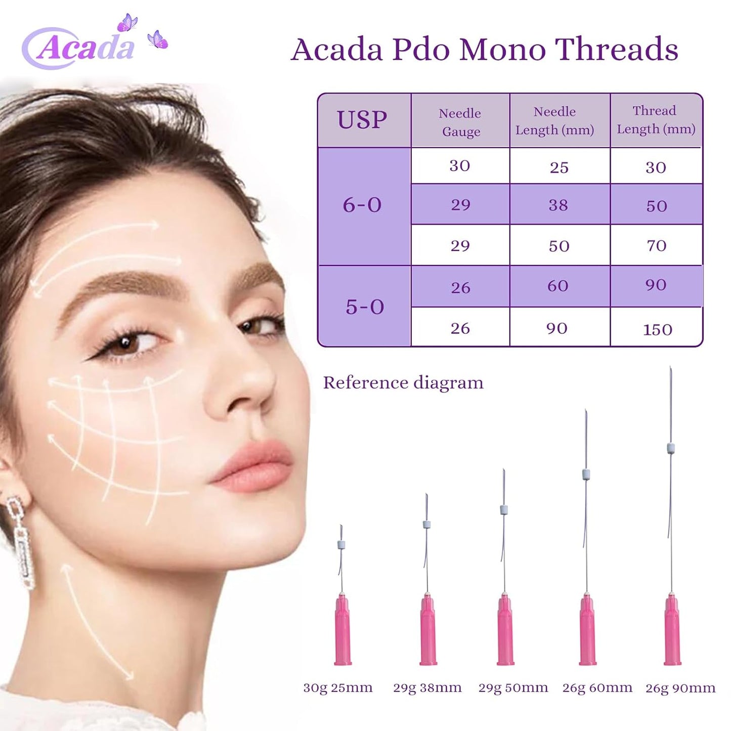 PHYMAT ACADA Face Lift PDO Threads Set - 26G60mm Mono & Smooth Threads for Thread Lift & Collagen Production - 20Pcs
