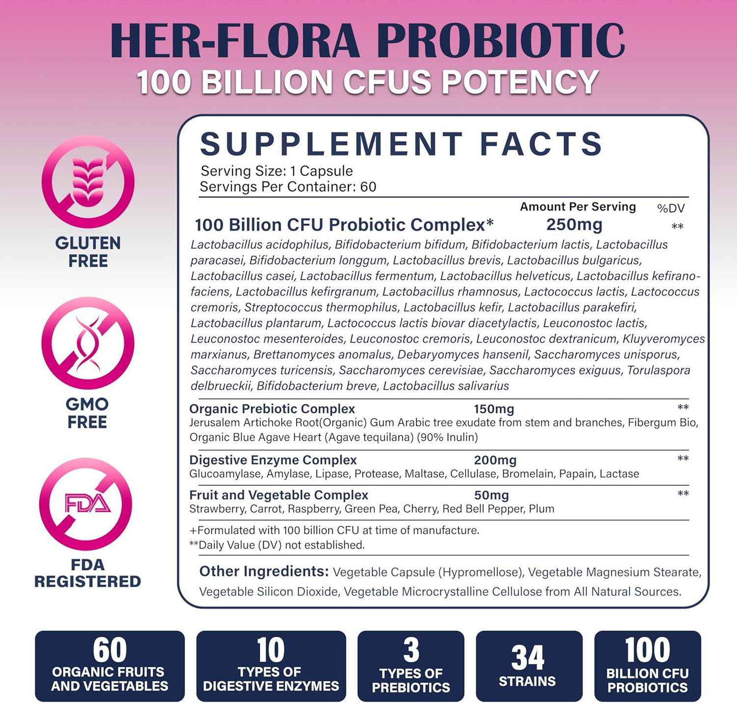 Physician’s Lab Her-Flora Women’s Probiotic 100 Billion CFU per Capsule, Non-GMO, 34 Strains, with Prebiotics & Digestive enzymes, Gut & Vaginal Health, H.Pylori Support, 60 Veg Caps,2-Months Supply!