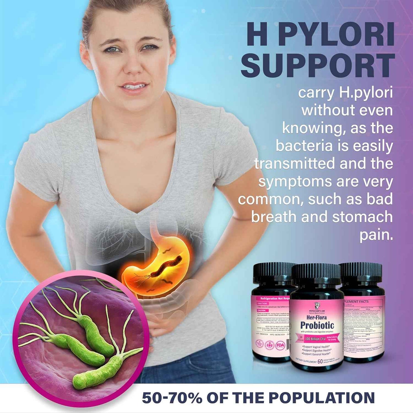 Physician’s Lab Her-Flora Women’s Probiotic 100 Billion CFU per Capsule, Non-GMO, 34 Strains, with Prebiotics & Digestive enzymes, Gut & Vaginal Health, H.Pylori Support, 60 Veg Caps,2-Months Supply!