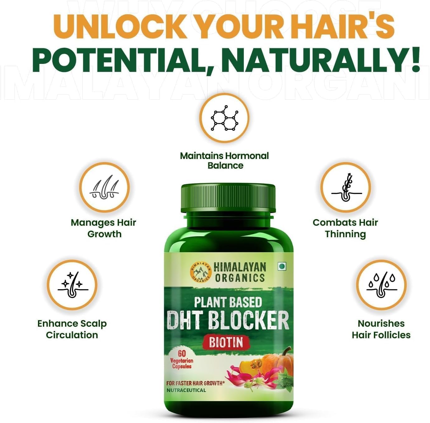 Plant-Based DHT Blocker Capsules with Nettle Leaves for Men and Women - 60 Count
