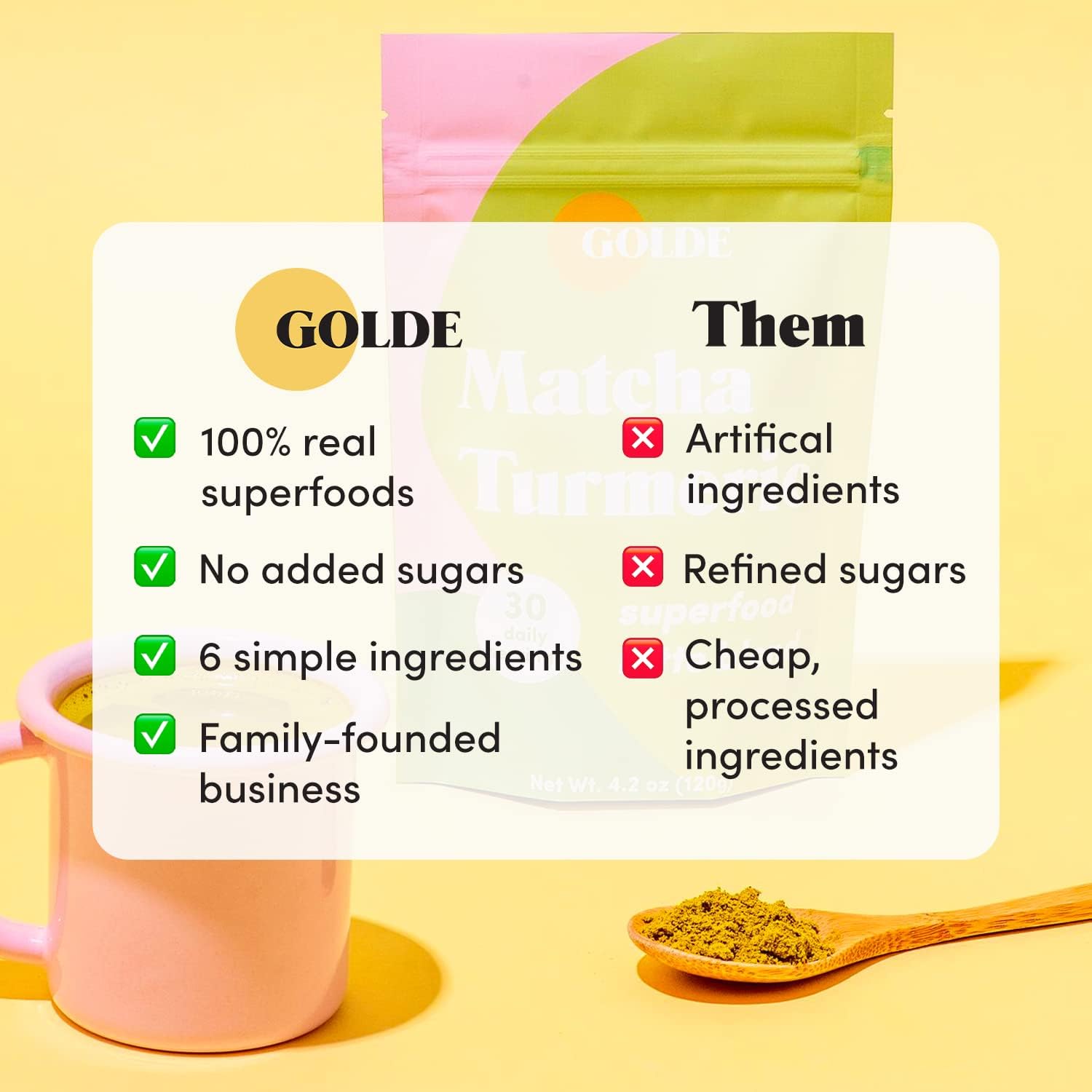 Plant-Based Superfood Latte Blend with Matcha Turmeric - Anti-Inflammatory for Skin, Gut Health, & Stress Balance - 30 Servings