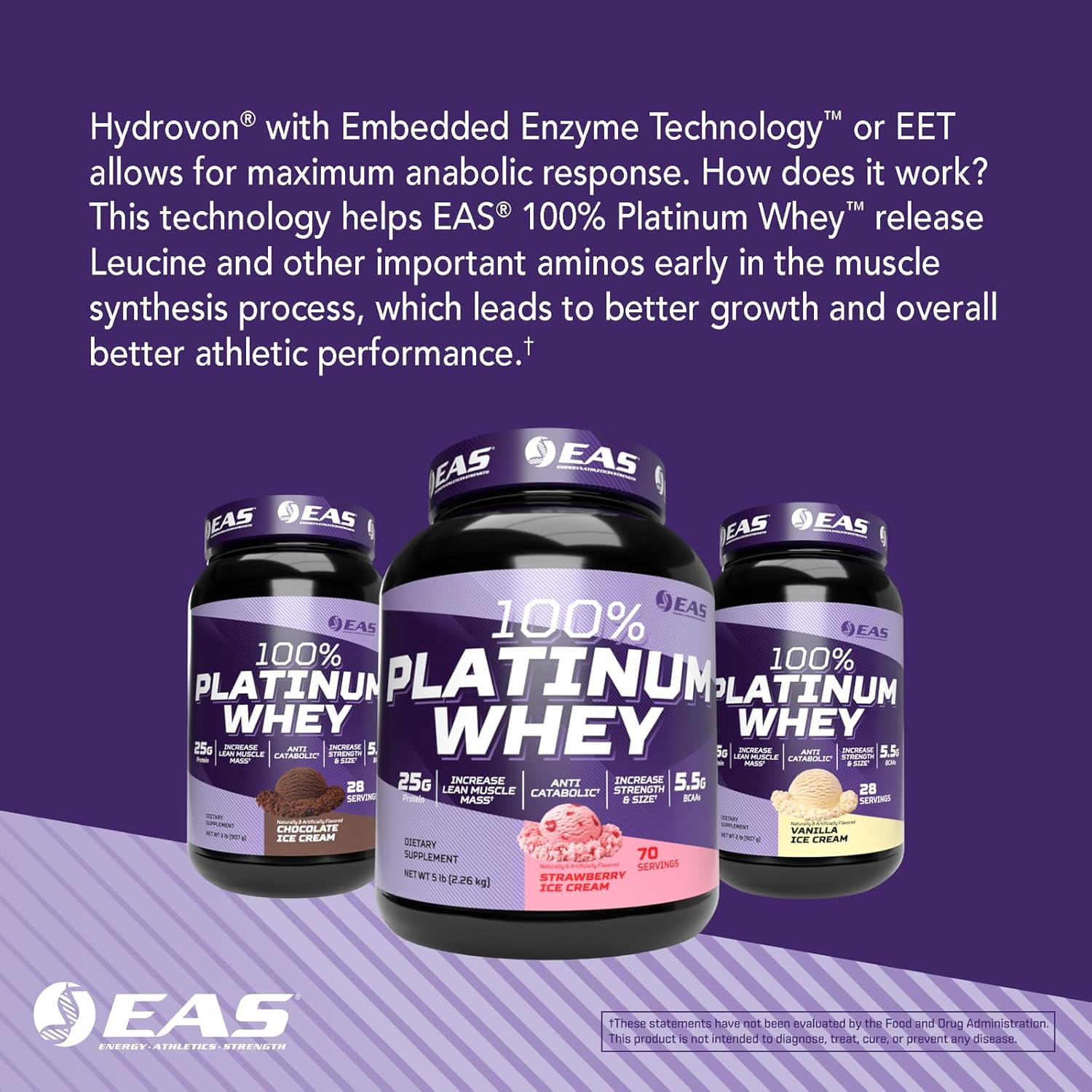 Platinum Whey Protein Blend for Size & Strength | 25g Protein, 5.5g BCAAs | 5lb Strawberry Ice Cream Flavor