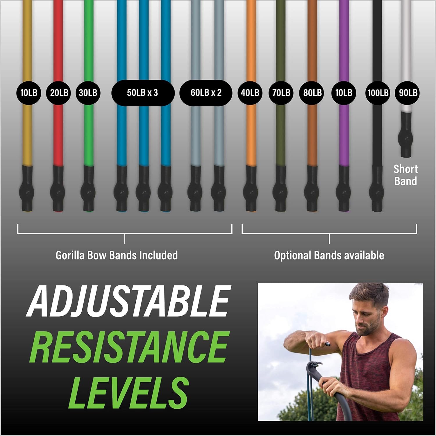 Portable Gorilla Bow Home Gym Resistance Band and Bar System for Travel and Fitness - Full Body Workout Kit
