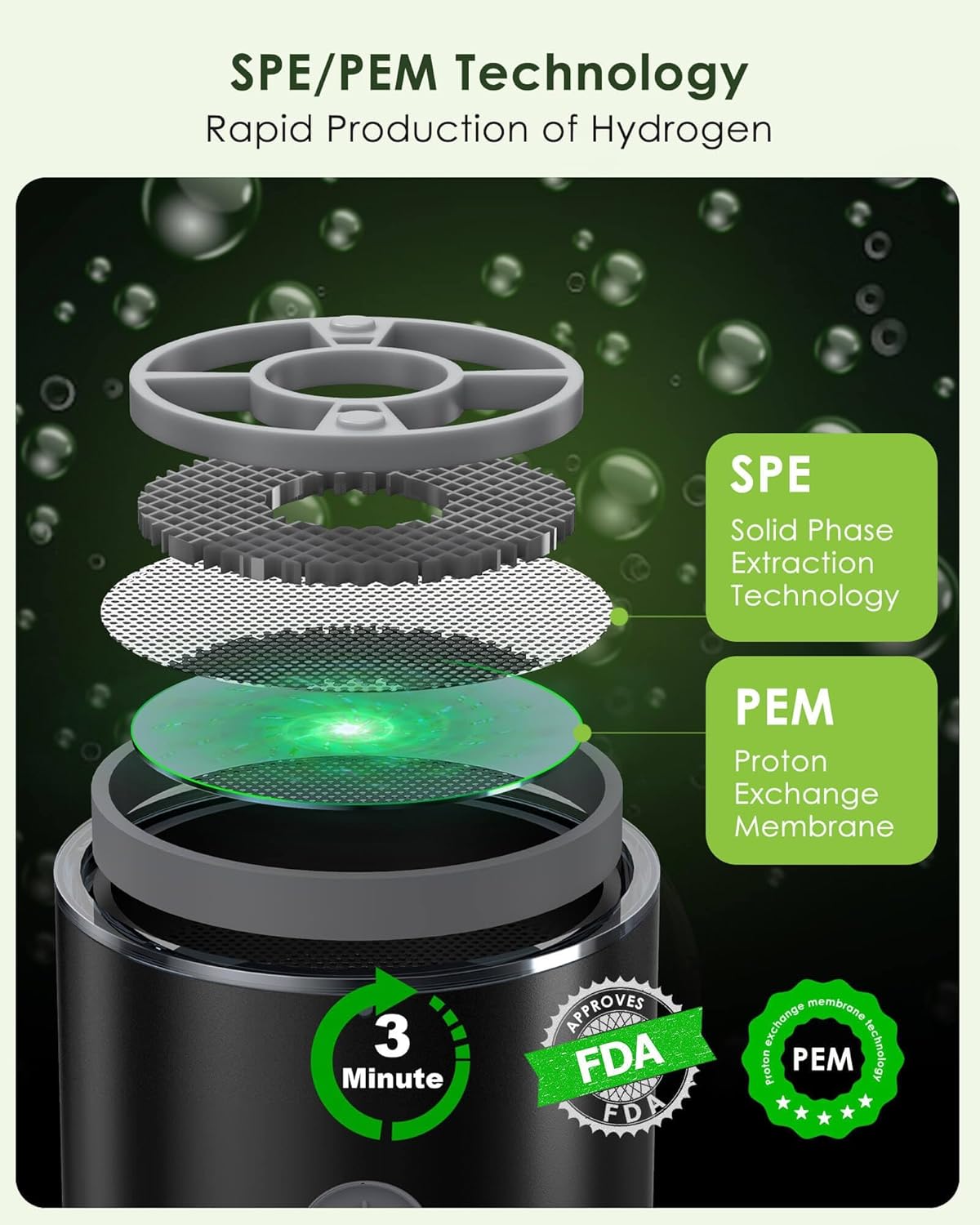Portable Hydrogen Water Bottle Generator with SPE PEM Technology - 3Min 2200PPB, 14OZ Rechargeable Hydro Water Bottle for Travel - Ideal Birthday Xmas Gift
