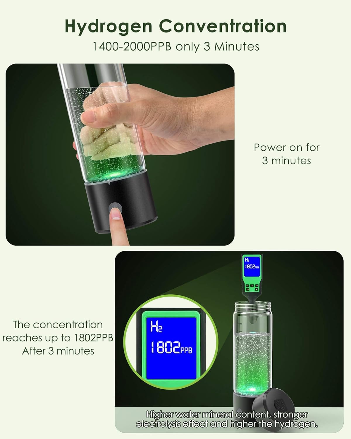 Portable Hydrogen Water Bottle Generator with SPE PEM Technology - 3Min 2200PPB, 14OZ Rechargeable Hydro Water Bottle for Travel - Ideal Birthday Xmas Gift