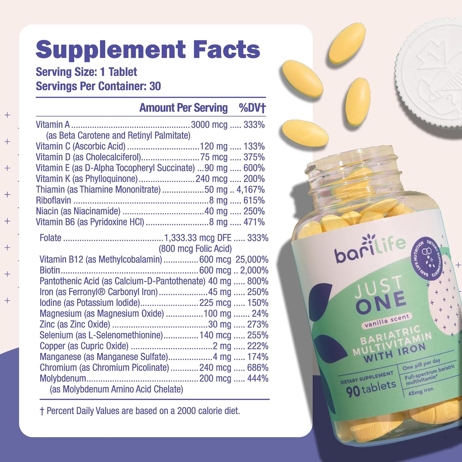 Post-Op Bariatric Vitamin and Supplement Starter Kit for Gastric Sleeve and Bypass Patients - Fruit Punch Flavor