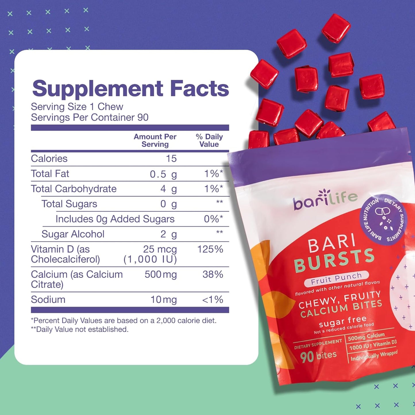 Post-Op Bariatric Vitamin and Supplement Starter Kit for Gastric Sleeve and Bypass Patients - Fruit Punch Flavor