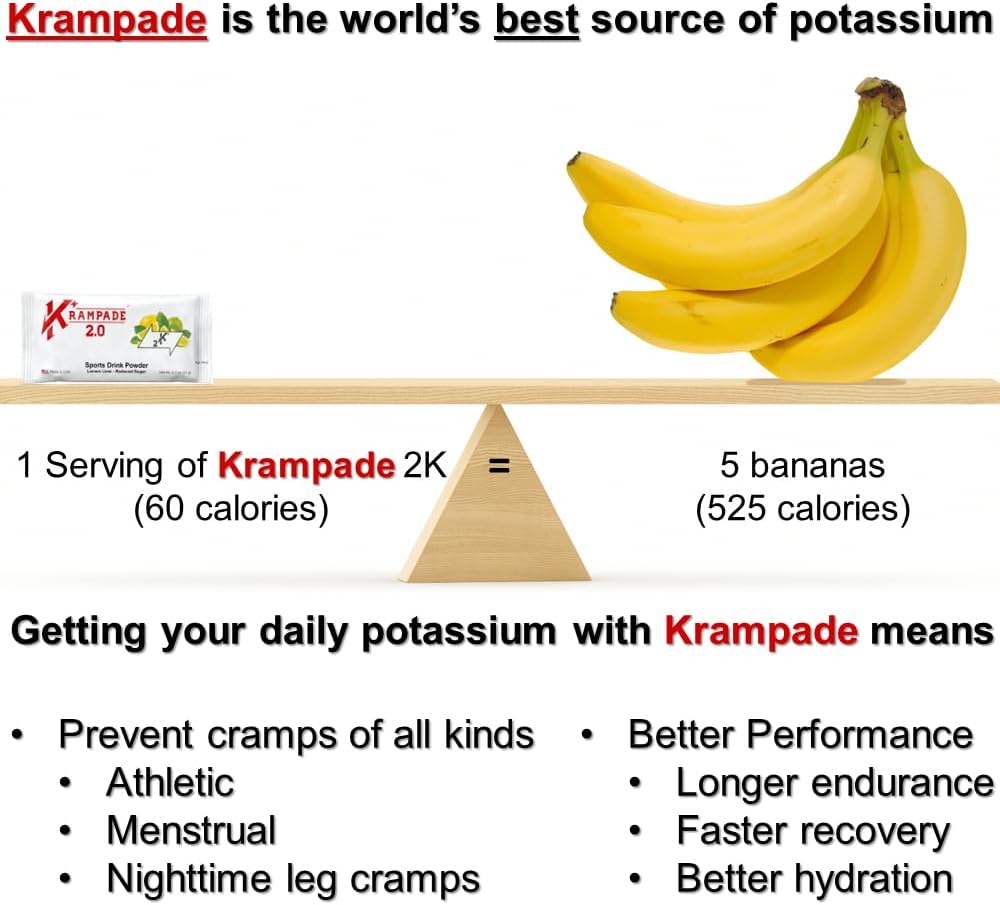 Potassium Magnesium Electrolyte Powder for Cramp Relief and Hydration - 50 mg Magnesium, 2000 mg Potassium - More Effective Than Coconut Water - Convenient Packets