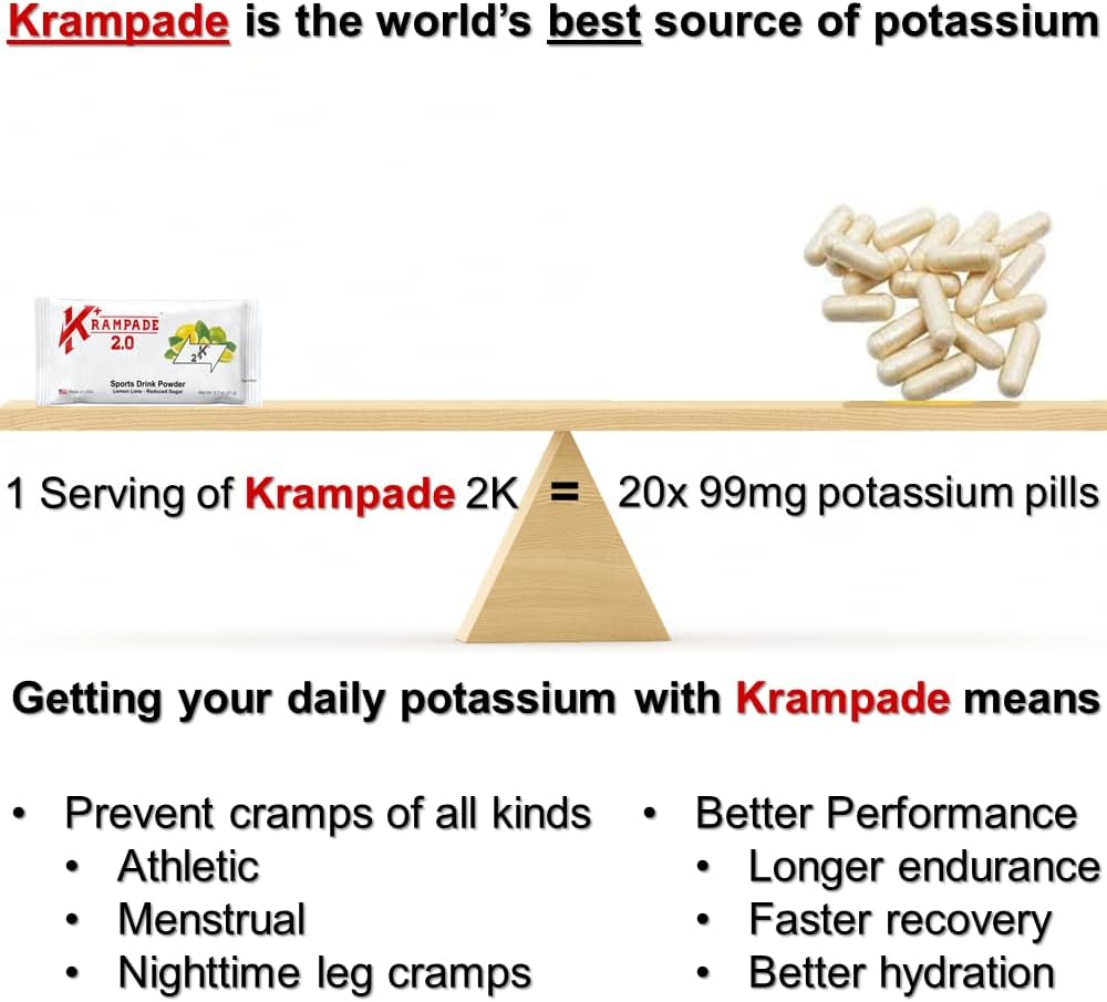 Potassium Magnesium Electrolyte Powder for Cramp Relief and Hydration - 50 mg Magnesium, 2000 mg Potassium - More Effective Than Coconut Water - Convenient Packets