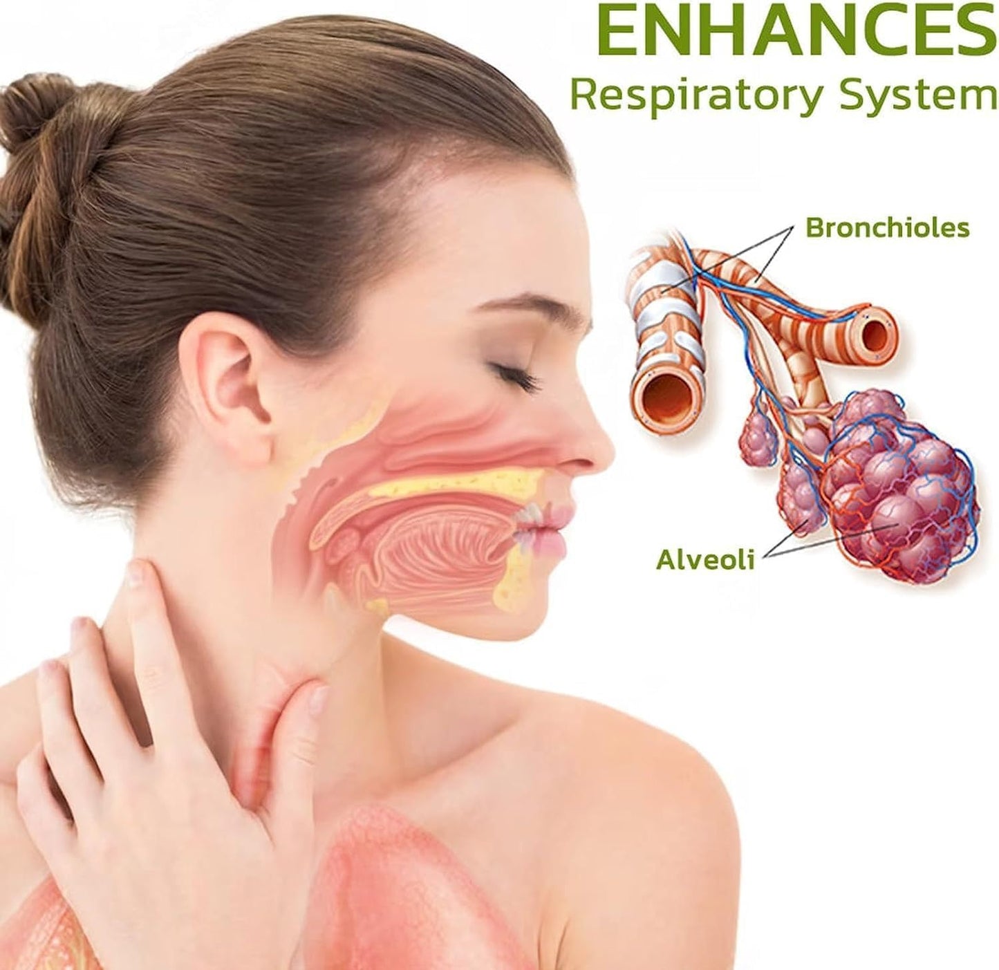 Powerful Herbal Lung Cleanse Spray for Natural Lung Support (7pcs)