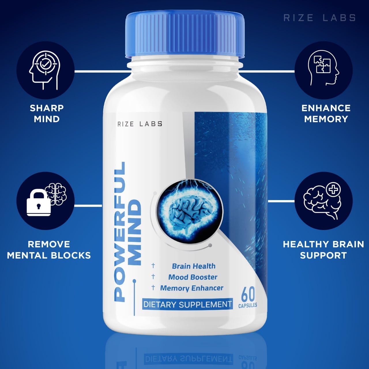 Powerful Mind Plus Cognitive Enhancer Capsules - Advanced Formula for Memory Support and Focus - Brain Supplement (60 Capsules)