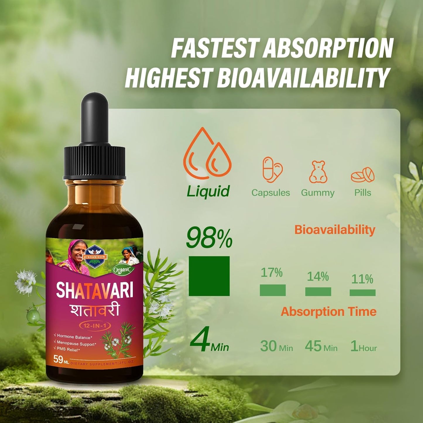 PranaBloom Shatavari Drops for Hormone Balance, Menopause & PMS Relief with Dong Quai & Black Cohosh - 2oz