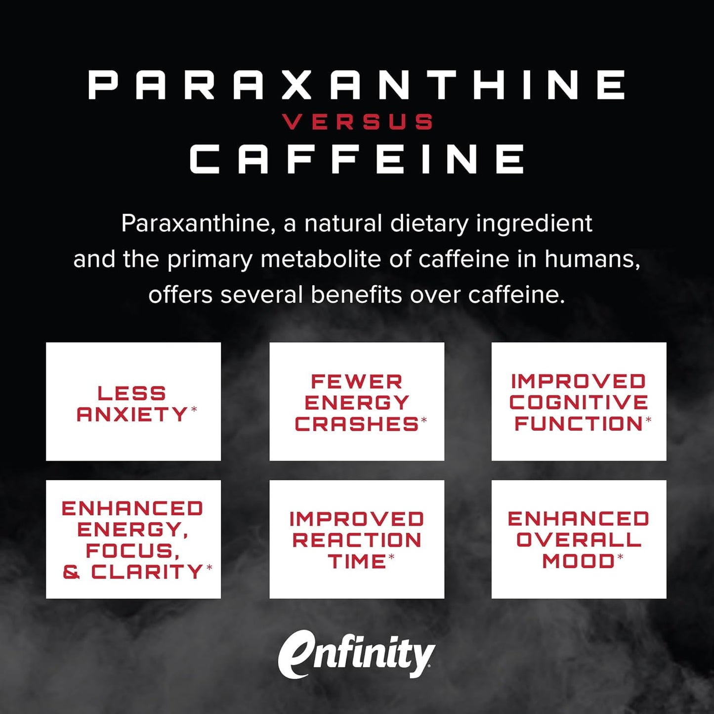 Premium Blood Orange Lime Pre Workout Powder with Paraxanthine, Beta Alanine & NO3-T Nitrates | Unisex Formula | Natural Flavors | 20 Servings