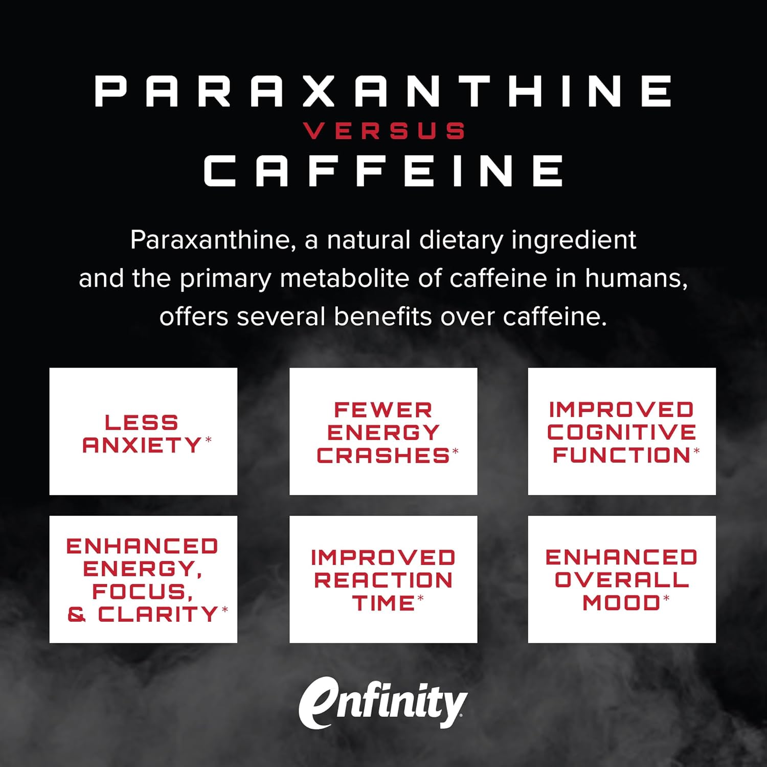 Premium Blood Orange Lime Pre Workout Powder with Paraxanthine, Beta Alanine & NO3-T Nitrates | Unisex Formula | Natural Flavors | 20 Servings