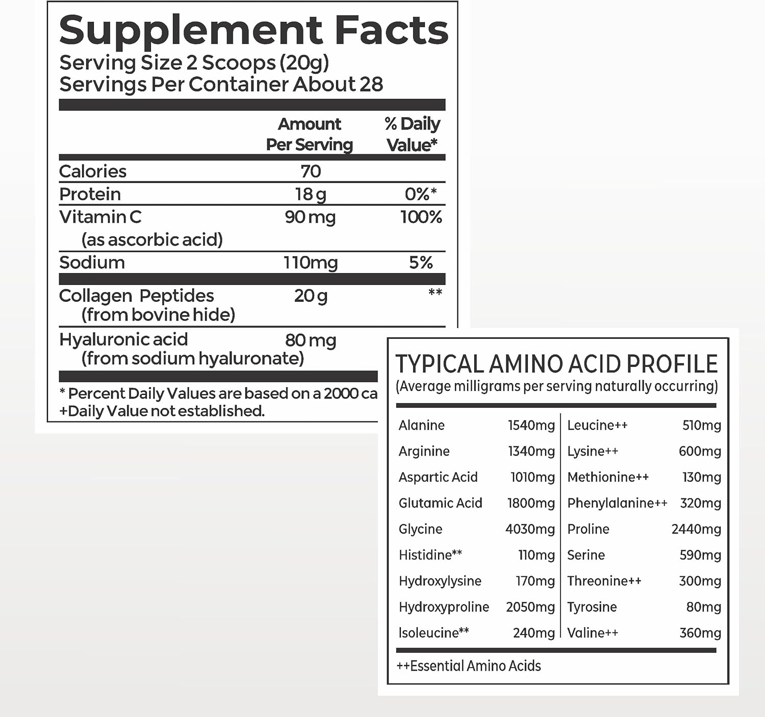 Premium Hydrolyzed Collagen Powder for Skin, Hair, Nails, and Joints - Unflavored Protein Supplement for Men and Women - 20.8oz
