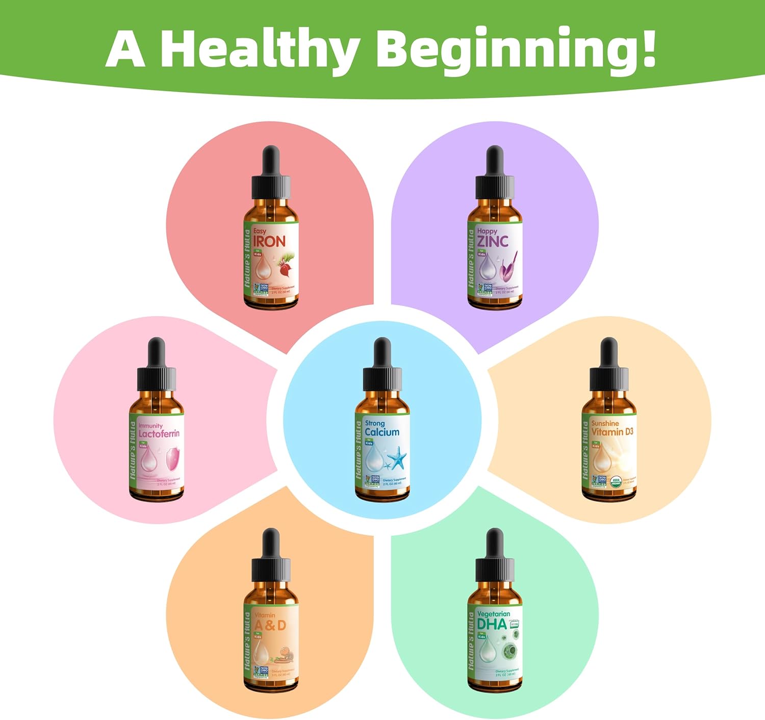 Premium Liquid Lactoferrin for Baby, Infant, Kids and Children - Non-GMO, Kosher - 2 Fl Oz