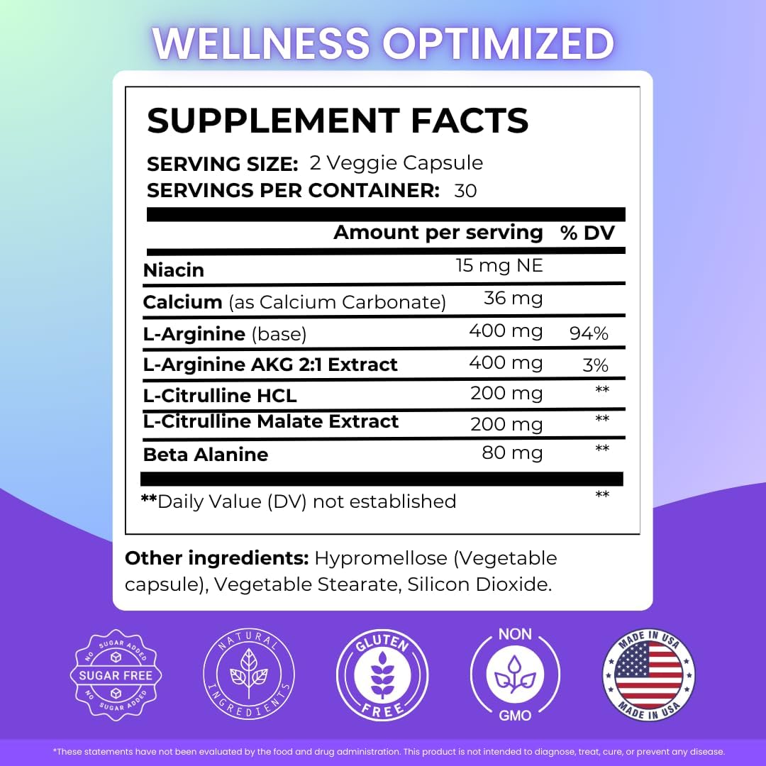 Premium Non-GMO L-Arginine & L-Citrulline Blend - 60 Capsules for Wellness & Fitness Support by Nutra Guru