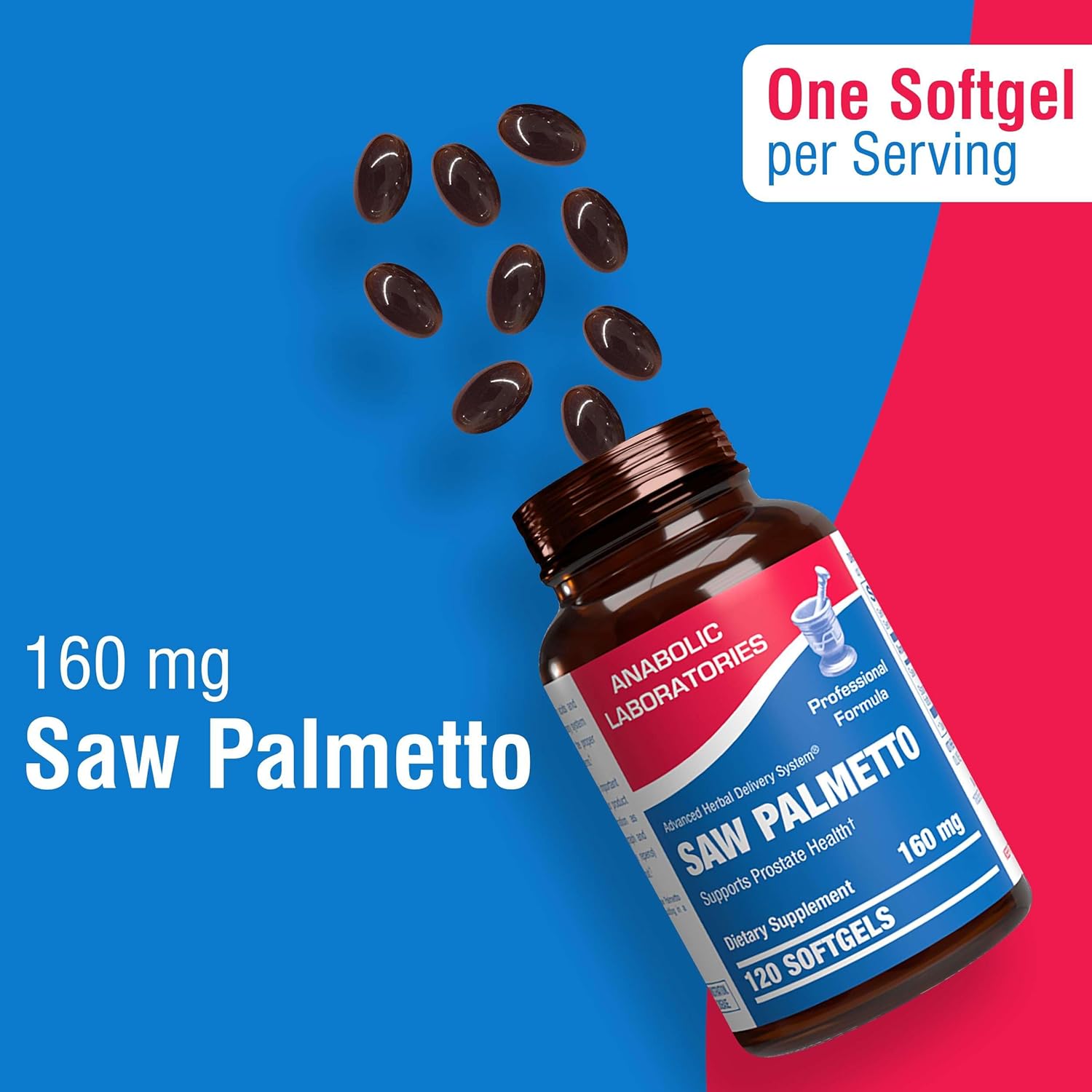 Premium Saw Palmetto Supplement for Men - 160mg Saw Palmetto Berry Extract for Hair Loss, Prostate & Urinary Health