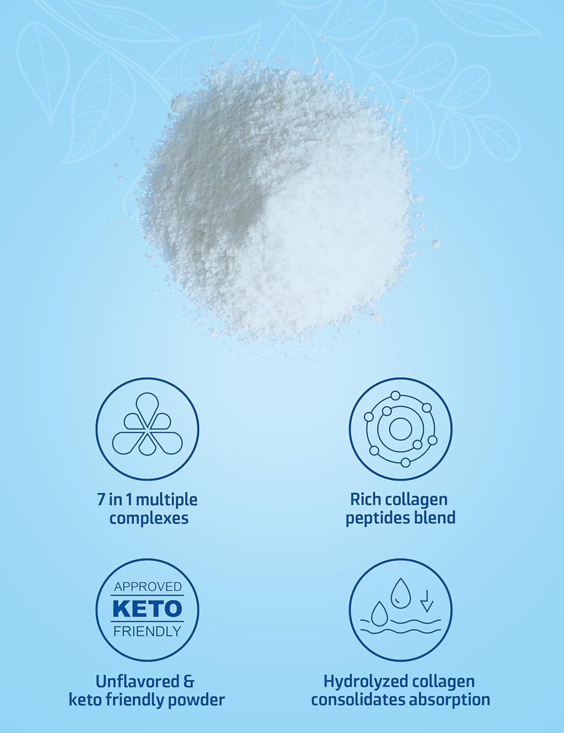 Premium Unflavored Multi Collagen Protein Powder with Biotin, Hyaluronic Acid, Vitamin C - Type I, II, III, V, X - 1lb