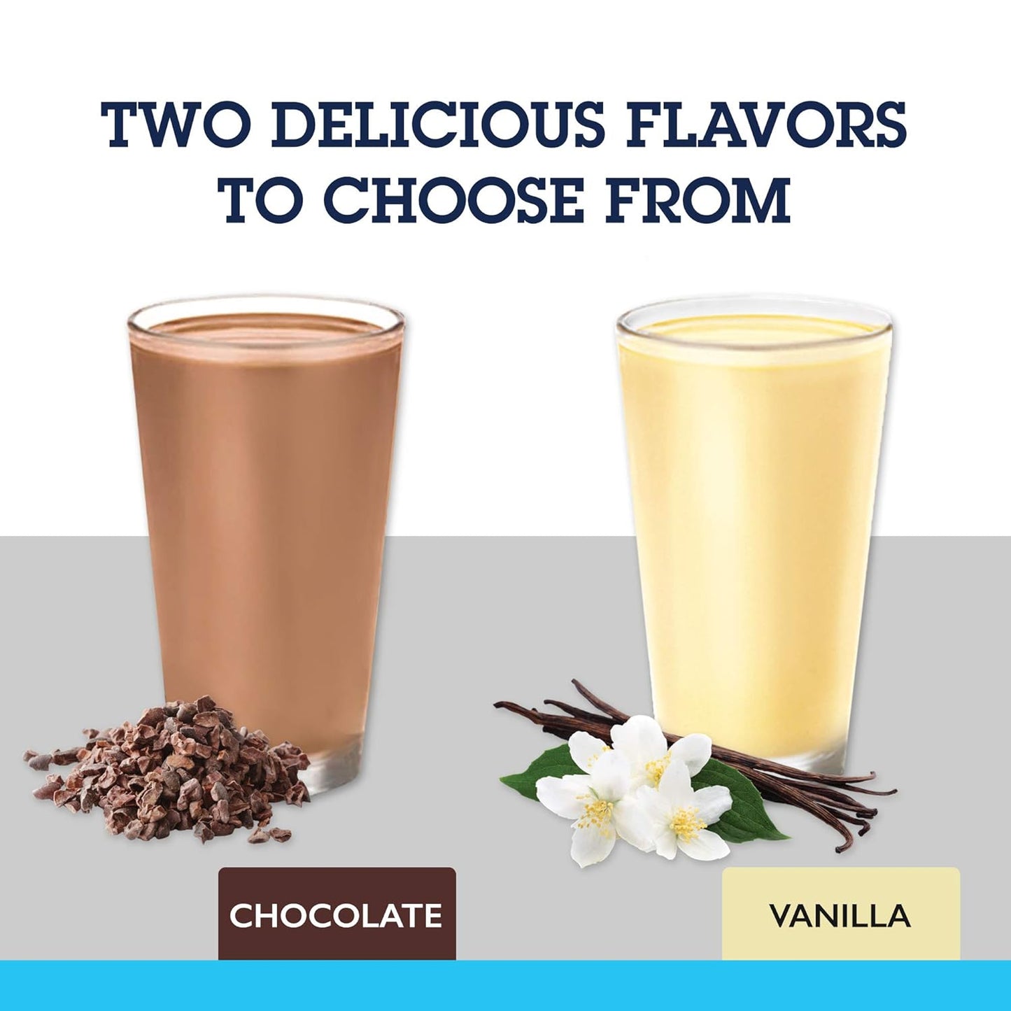 Previnex Nourify Plus Chocolate Plant Based Protein Shake - Vegan Powder, High Protein, Low Sugar, Gluten/Soy/Dairy Free (29.3 oz)