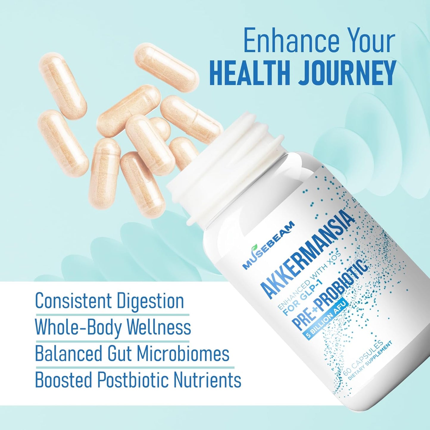 Probiotic Capsule with rusepin GLP-1 for Gut Health and Weight Management