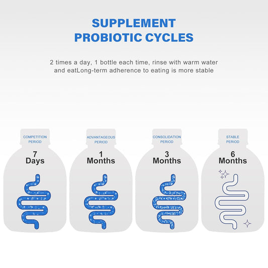 Probiotic Solid Beverage 10 Bottles x 3 Boxes, 40 Billion CFU for Gut Health and Digestive Support