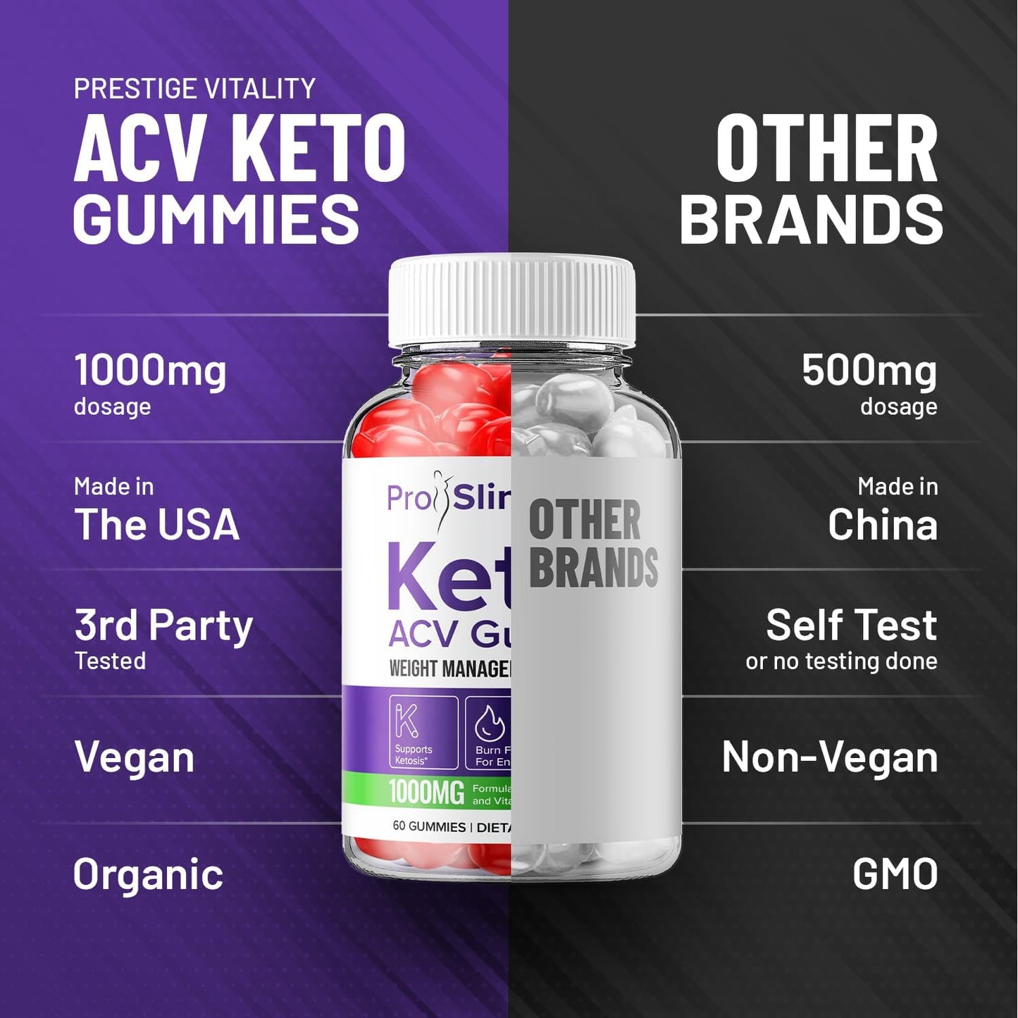 ProSlim Keto ACV Gummies: Fast-Acting Advanced Formula with B12 - Extra Strength Keto Gummies for  Slimming Formula  and Energy Boost, 5 Pack - 300 Gummies