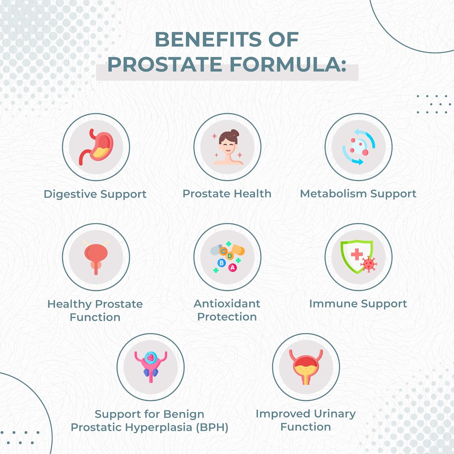 Prostate Health Supplement for Men | Saw Palmetto, Pumpkin Seed & Zinc | 120 Veg Capsules | Supports Urinary Function & Sleep Quality