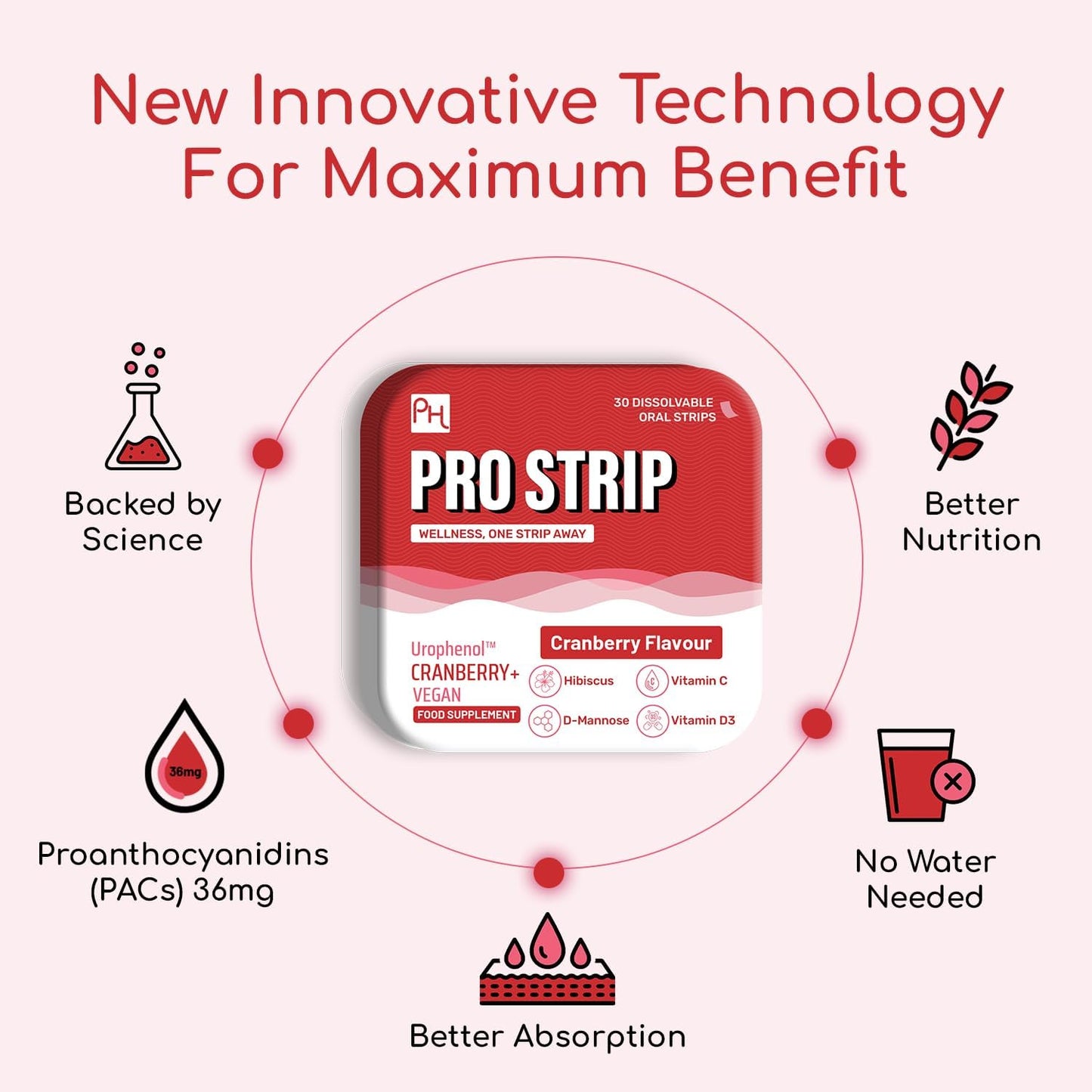 Prowise Healthcare PROSTRIP® Cranberry Urophenol™ Oral Vegan Strips with Proanthocyanidins & Essential Vitamins - 30 Strips