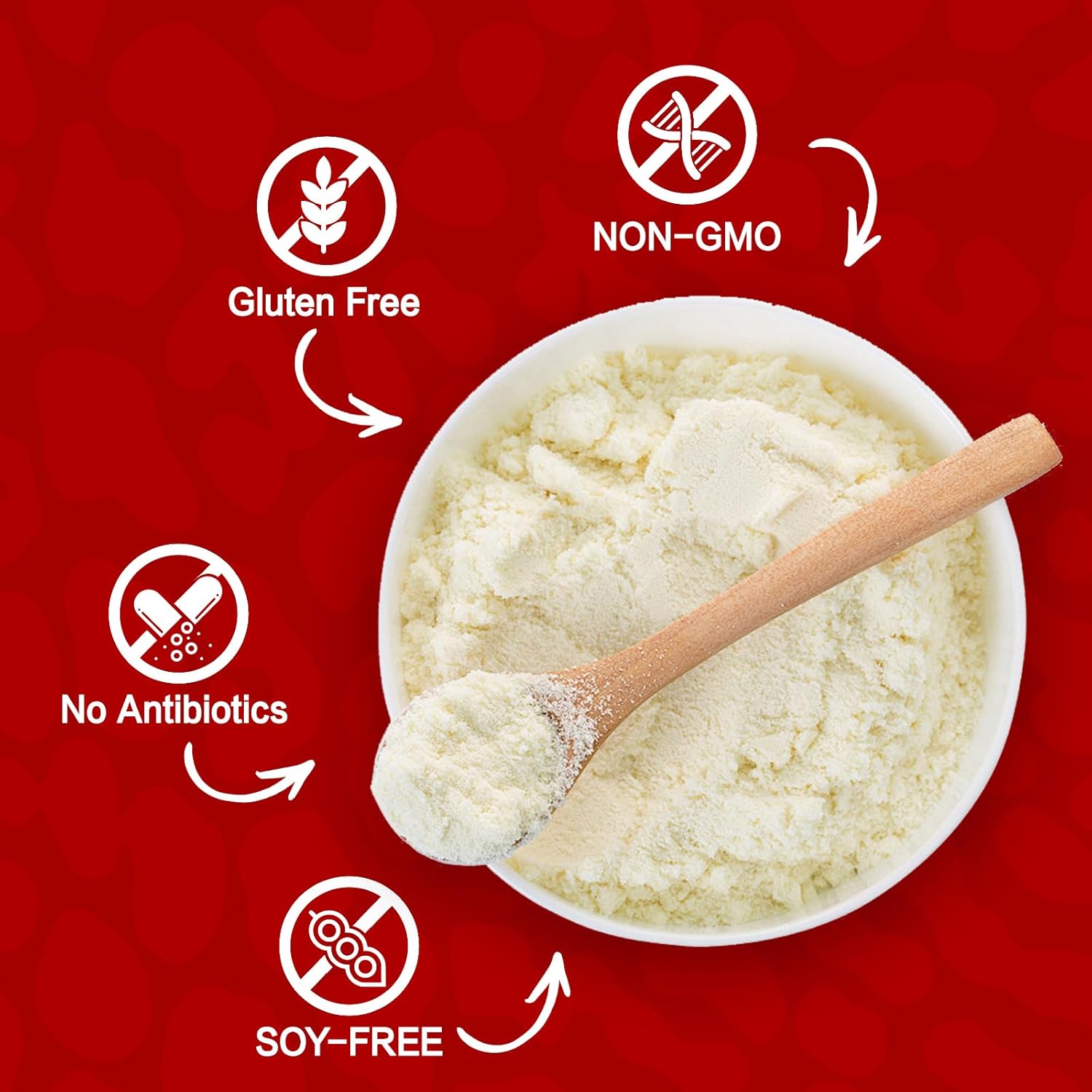 Pure Bovine Colostrum Powder - 20% IgG Concentration, Gluten-Free Superfood, Unflavored, 60 Servings