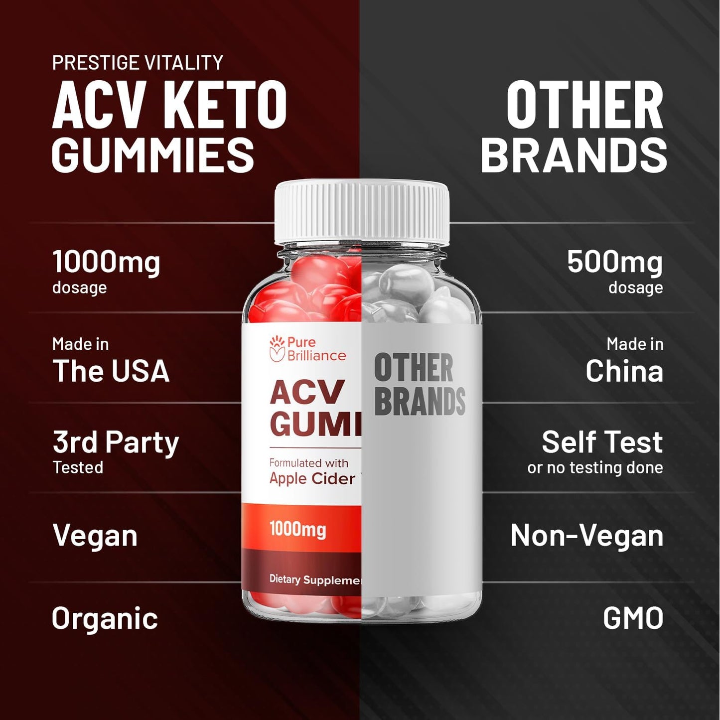 Pure Brilliance Keto ACV Gummies - Apple Cider Vinegar 1000MG with Vitamin B12 - 60 Gummies Pack - Reviews & Benefits
