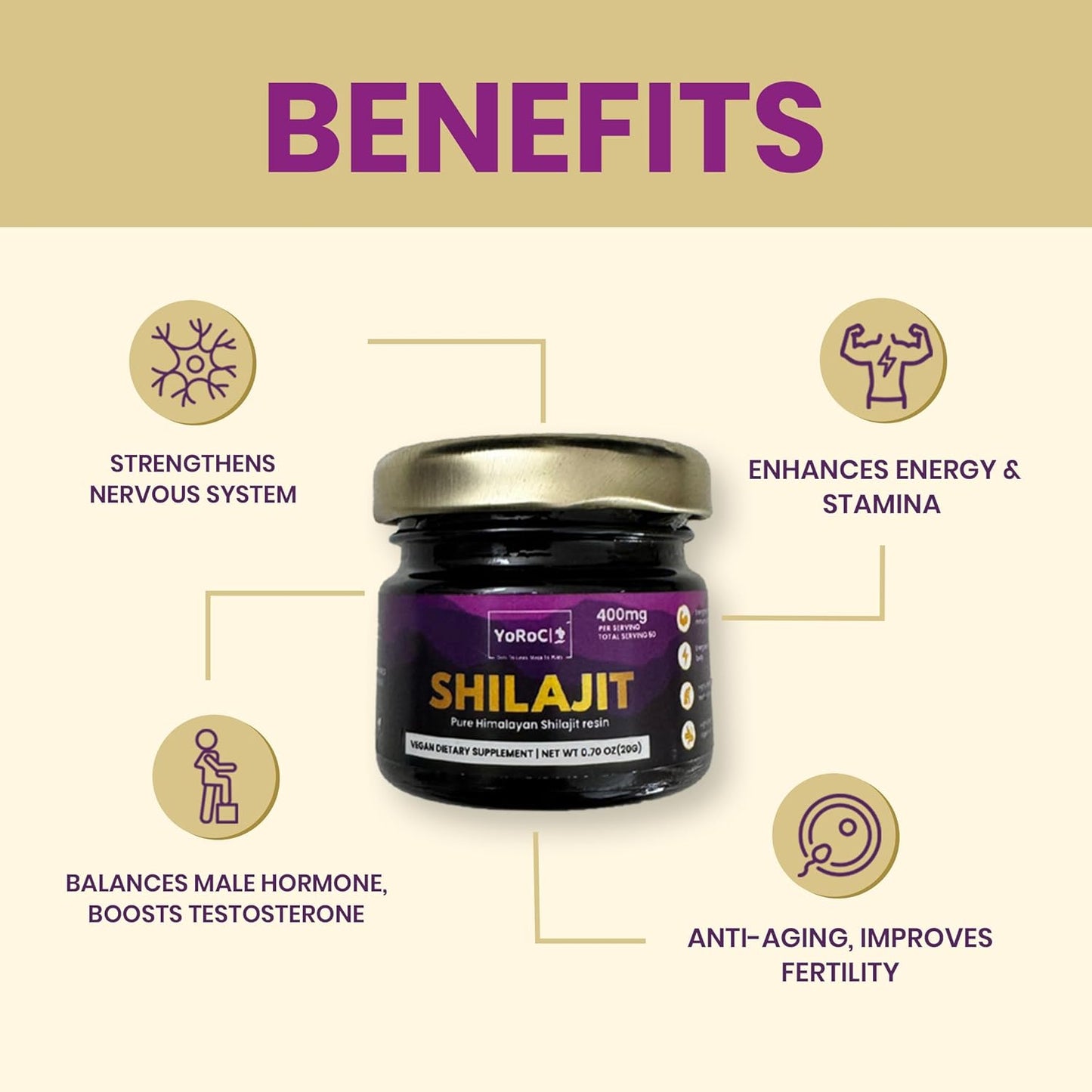 Pure Himalayan Shilajit Resin Dietary Supplement - YoRoC Shilajit 20gm (0.70oz)