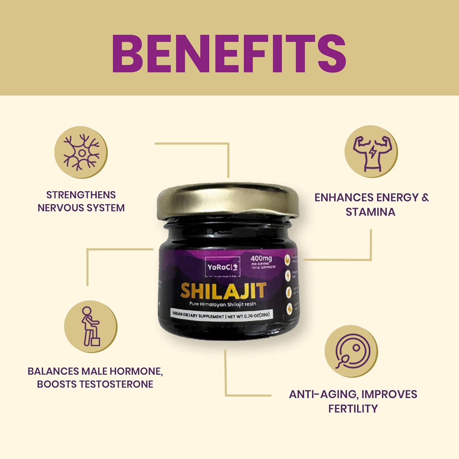 Pure Himalayan Shilajit Resin Dietary Supplement - YoRoC Shilajit 20gm (0.70oz)