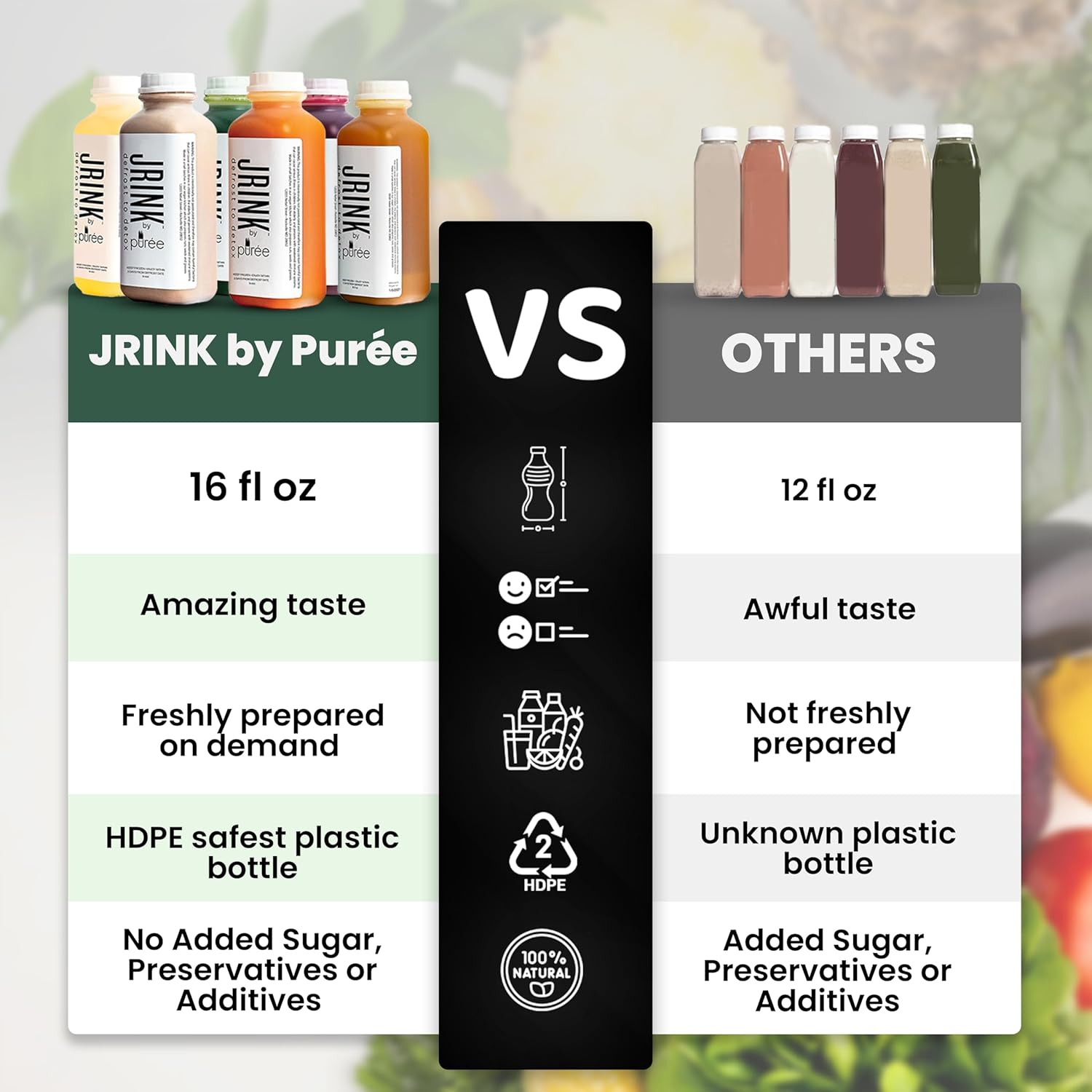 Purée Intermediate 2 Day Juice Cleanse - Freshly Juiced-on-Demand, Organic Cold Pressed Juices, 12 Bottles, 100% Fruits/Veggies, No Preservatives
