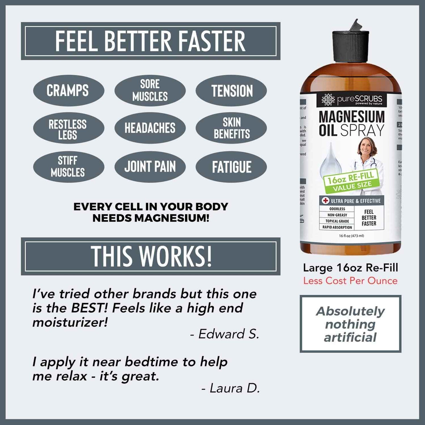Pure Magnesium Oil, Best Value - Large 16oz Re-Fill Size (12 Month Supply), Organic Zechstein Brine - Feel Better Faster.