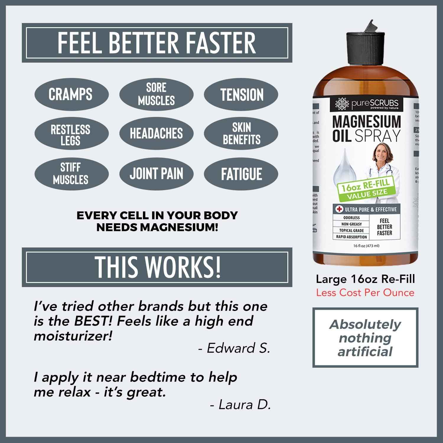 Pure Magnesium Oil, Best Value - Large 16oz Re-Fill Size (12 Month Supply), Organic Zechstein Brine - Feel Better Faster.