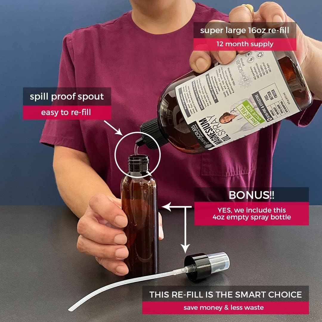 Pure Magnesium Oil, Best Value - Large 16oz Re-Fill Size (12 Month Supply), Organic Zechstein Brine - Feel Better Faster.