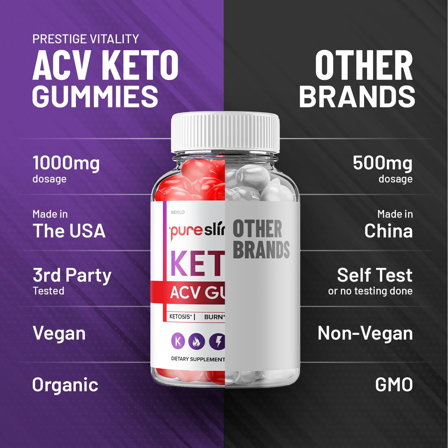 PureSlim Keto Plus ACV Gummies (2 Pack) - Advanced Formula for Men and Women - 120 Dietary Supplement Gummies - Apple Cider Vinegar Benefits