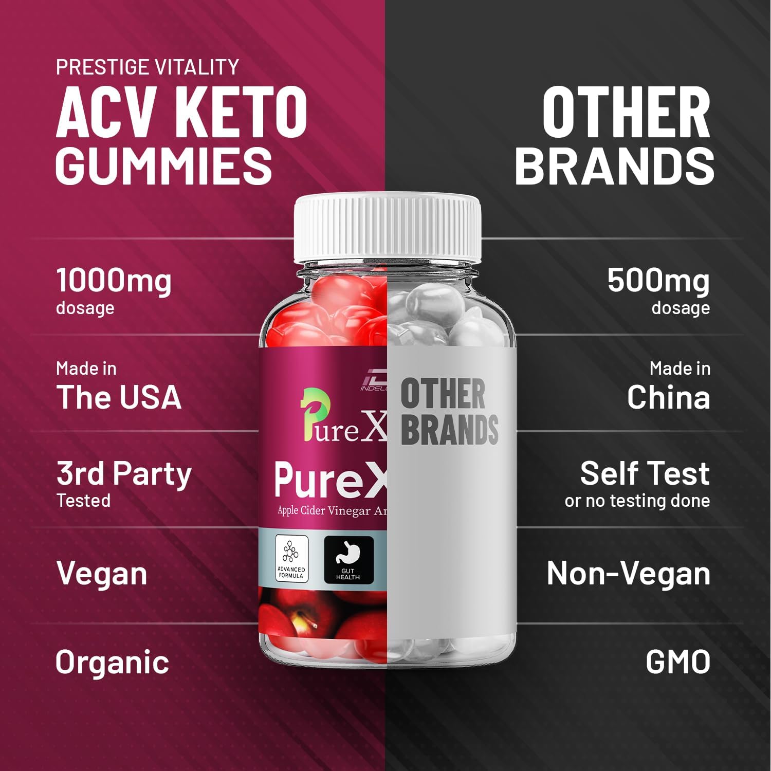 PureX Keto ACV Gummies with Pomegranate Juice for Weight Management - Indelo PureXKeto Dietary Supplement (1 Pack - 60 Gummies)