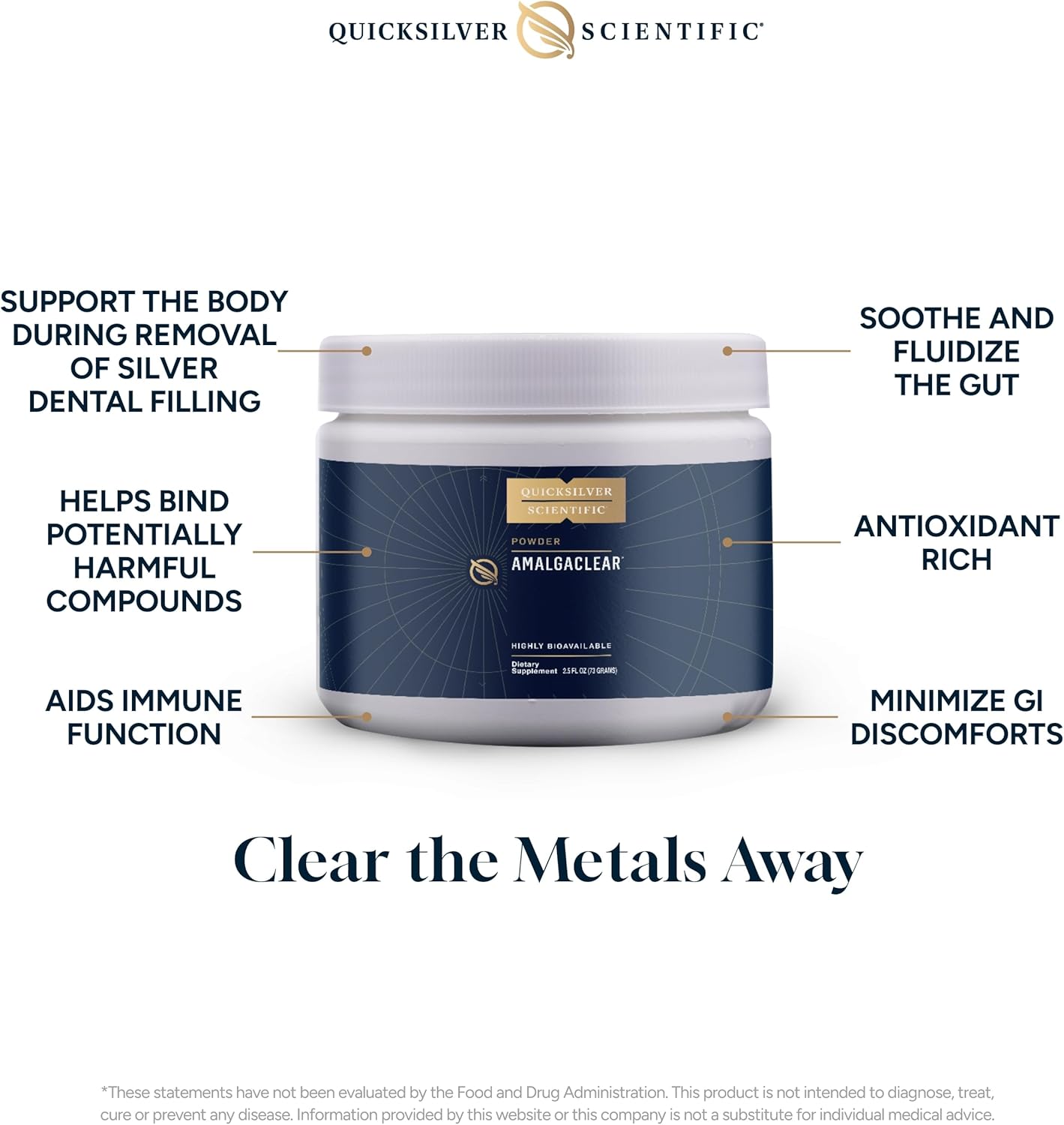 Quicksilver Scientific AmalgaClear - Detox Support Supplement with Modified Citrus Pectin & Silica Extract (73g)