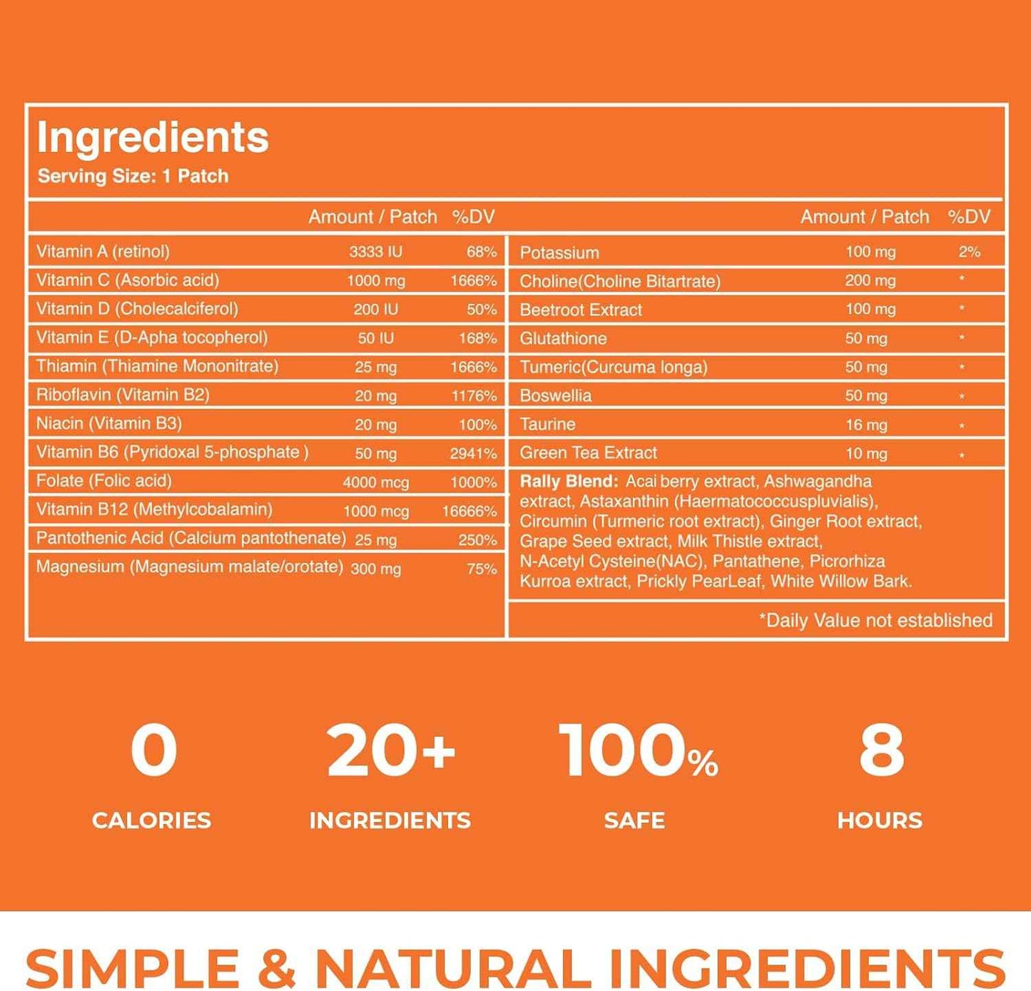 Rally Patch 30-Pack – Individually Wrapped Party Recovery Patches for Bachelorette Parties, Girls Trips, Festivals, Nights Out, Travel Essentials, After-Party Support (30 Pack)