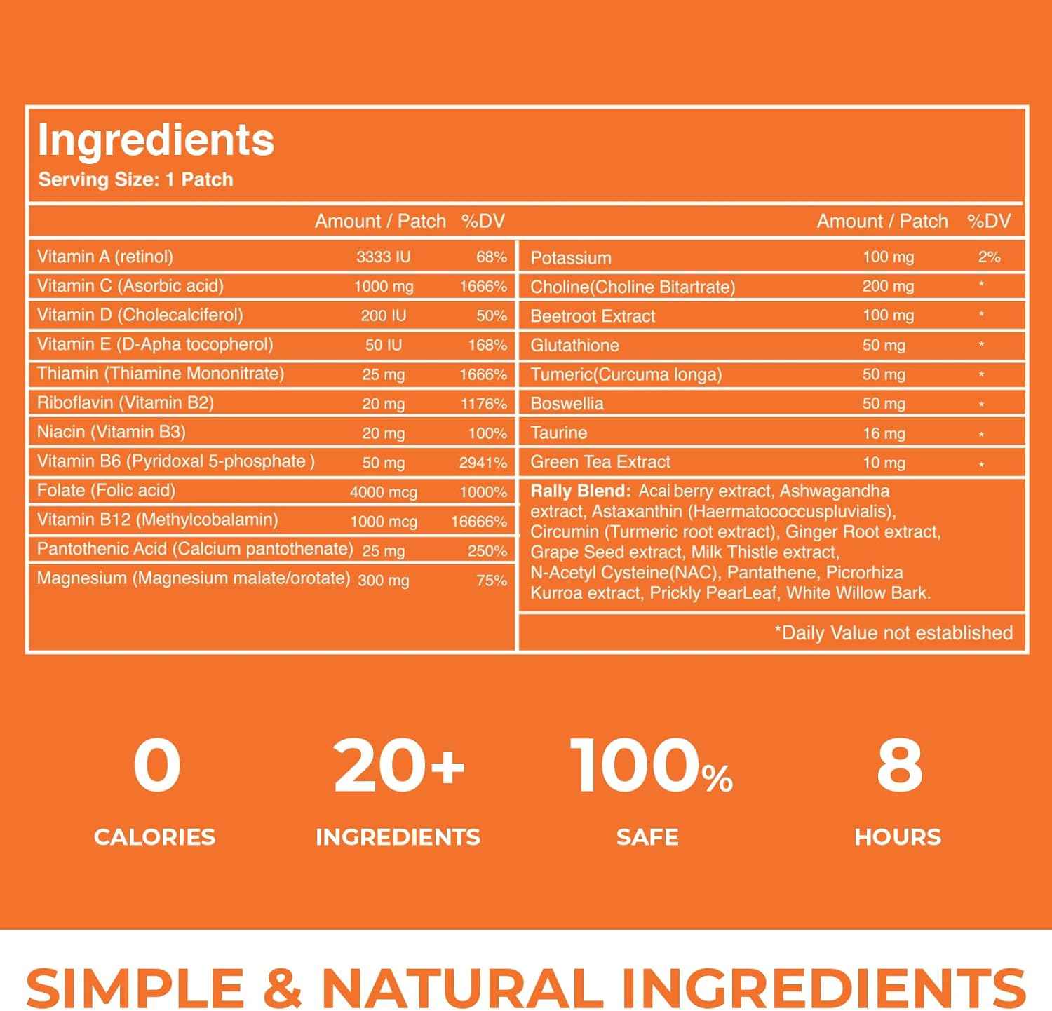 Rally Patch 30-Pack – Individually Wrapped Party Recovery Patches for Bachelorette Parties, Girls Trips, Festivals, Nights Out, Travel Essentials, After-Party Support (30 Pack)