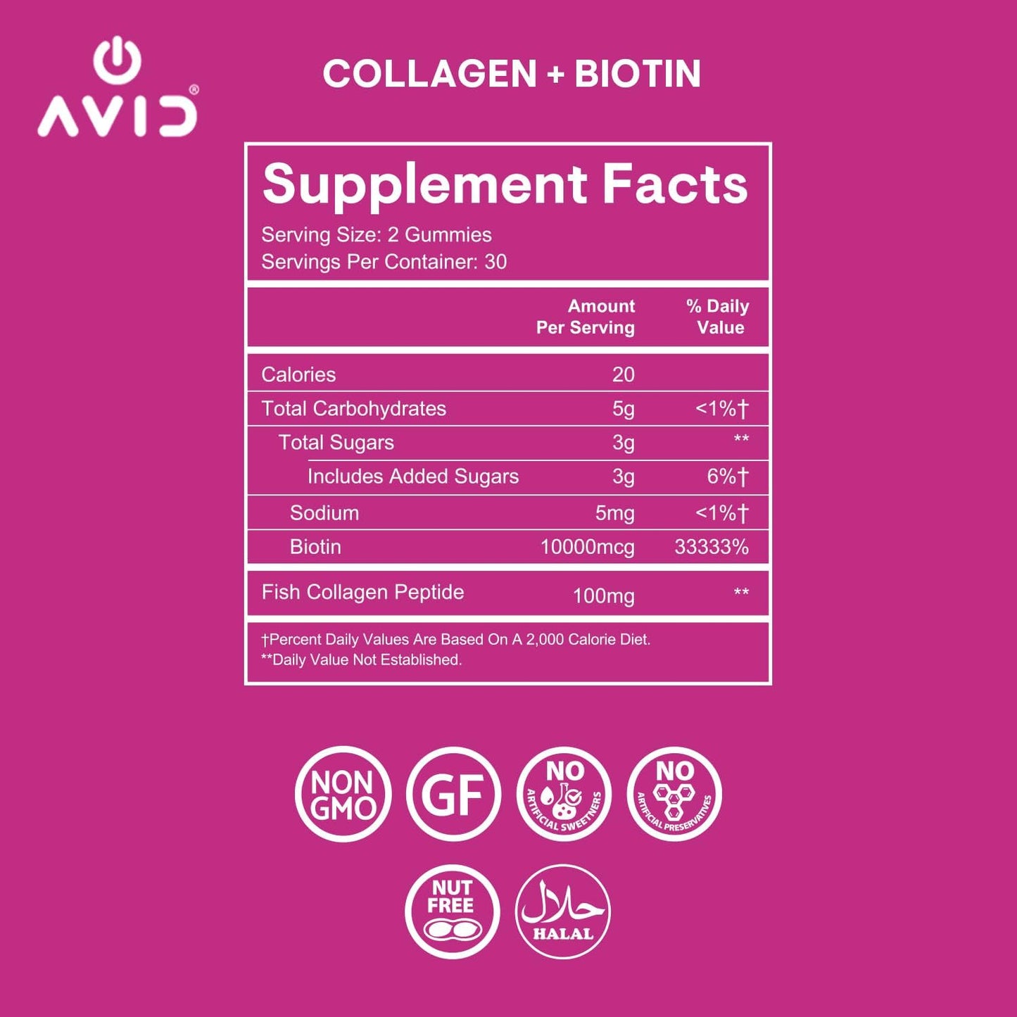 Raspberry Flavored Collagen & Biotin Gummies for Hair, Skin, Nails - Beauty Boost Supplement for Women & Men - Non-GMO, Gluten Free - 60 Gummies