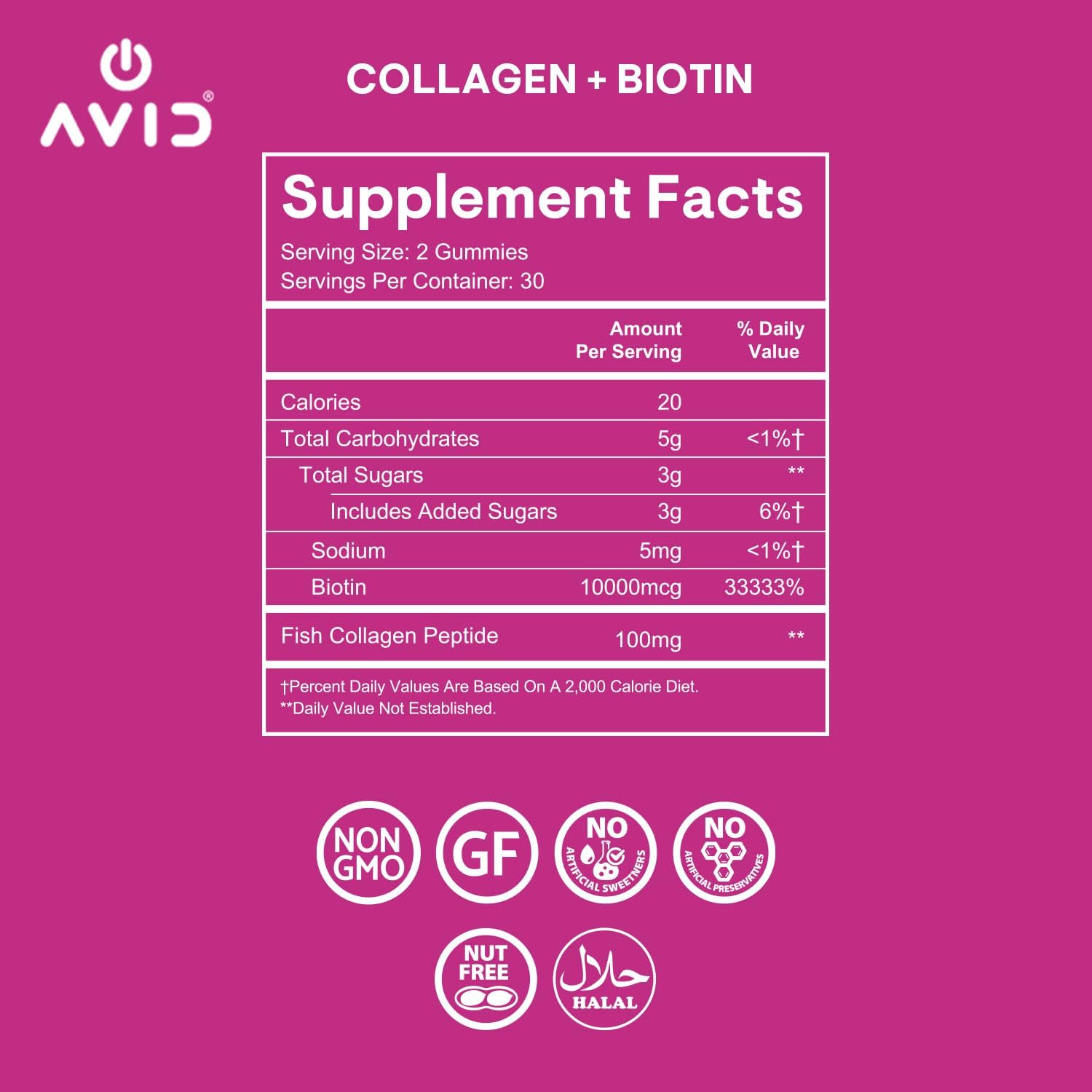 Raspberry Flavored Collagen & Biotin Gummies for Hair, Skin, Nails - Beauty Boost Supplement for Women & Men - Non-GMO, Gluten Free - 60 Gummies