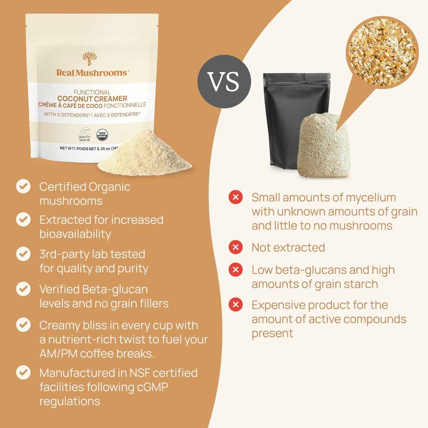 Real Mushrooms Functional Coconut Creamer with Reishi, Lucuma & Ceylon Cinnamon – Organic, Dairy-Free – Vegan Coffee Creamer for Smoothies & Drinks – 90 Servings Organic Cream Coconut Powder